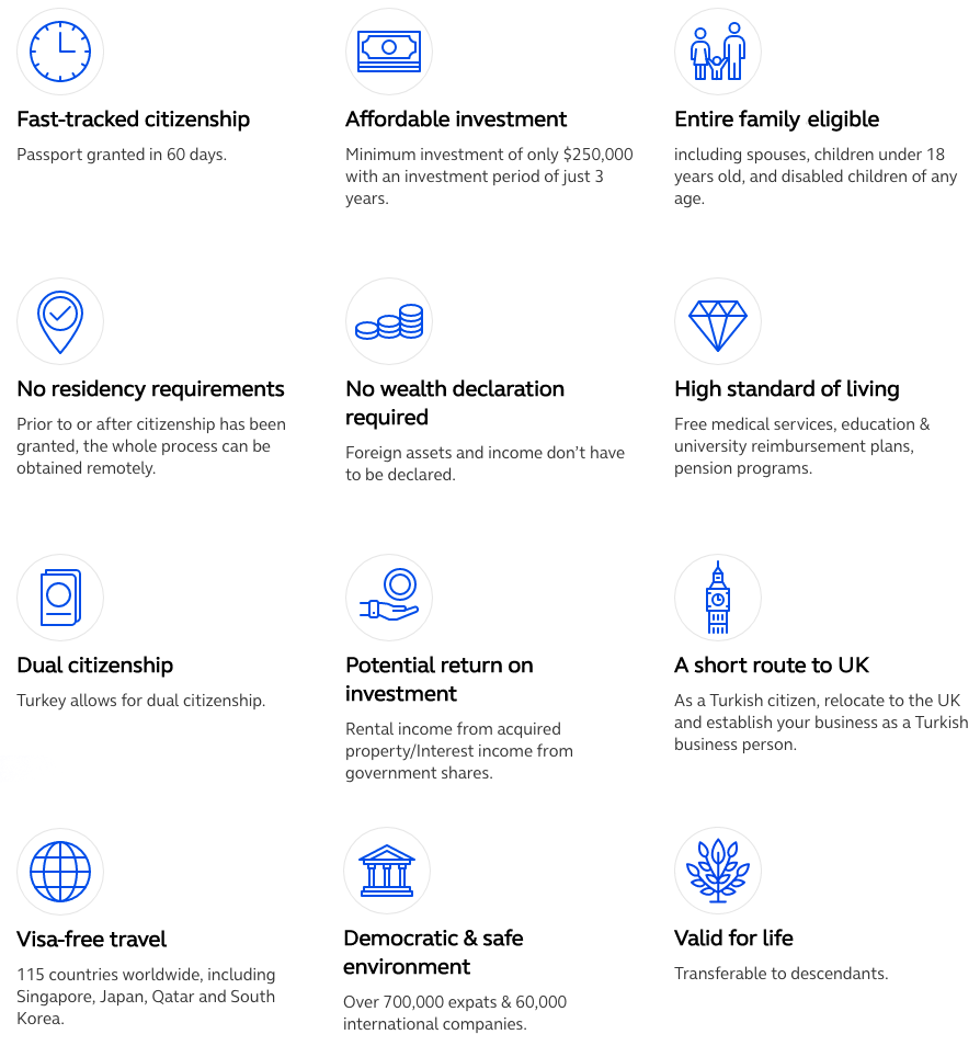 TR Program Benefits Vertical